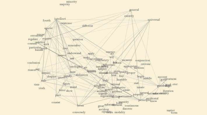Ramon_Llull_la_maquina_de_pensar_CCCB3